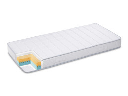 Dyshek iMemory Silver III Dormeo