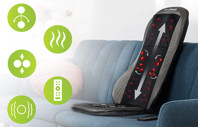 Wellneo Shiatsu Swing Back and Shoulder Massager
